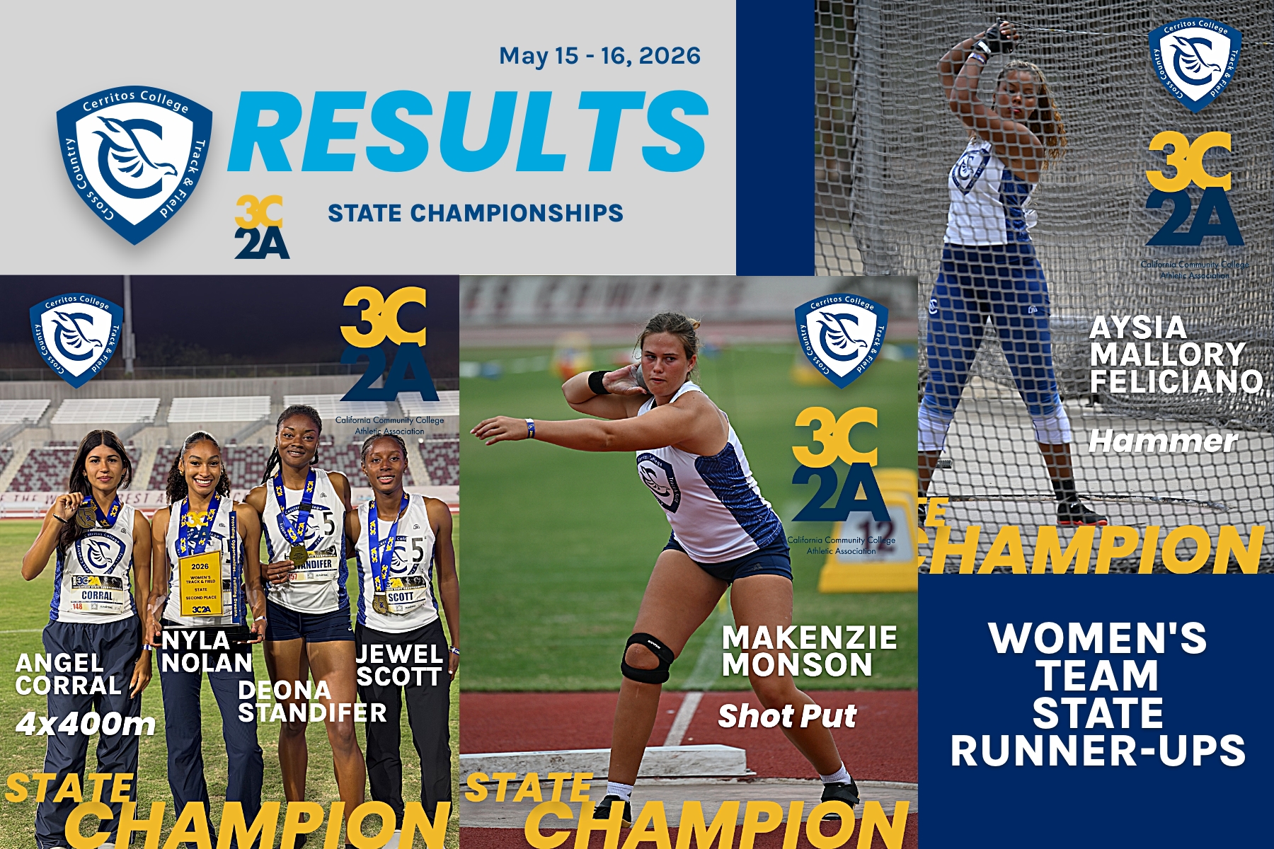 Falcons Finish Runner-Up at 3C2A State Championships
