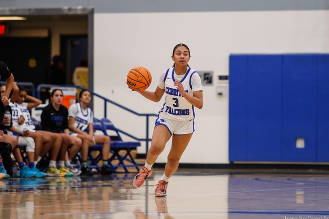 File Photo: Bridgette McIntyre scored a team-high 17 points against Pasadena City