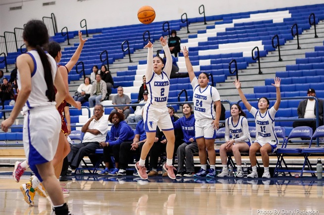 Mia Avalos scored 11 points for the Falcons against Southwestern